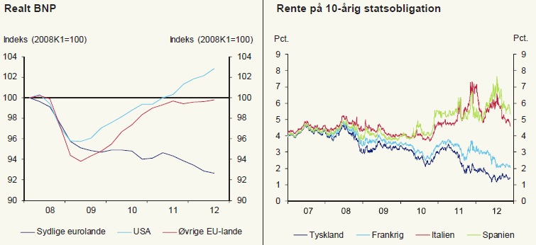 Stat. k. redeg.