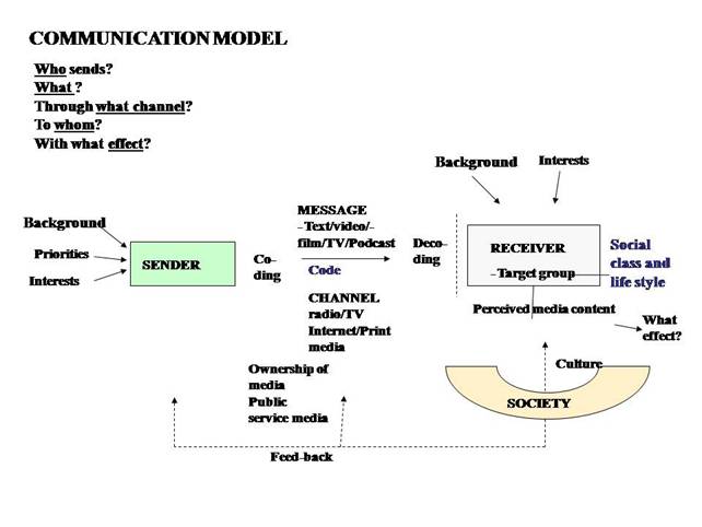 mediaeng.jpg